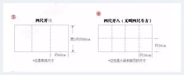 书画尺寸对照与换算 | 书法常识