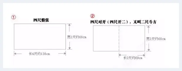 书画尺寸对照与换算 | 书法常识