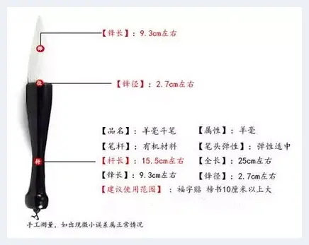 【入门必看】怎样辨别毛笔最适合写多大的字？毛笔的大小、尺寸如何区分？ | 书法学堂