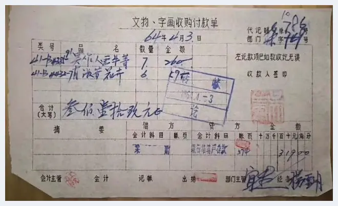 荣宝斋收款单曝光，字画收藏才是最暴利的！ | 书画知识