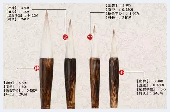 【入门必看】怎样辨别毛笔最适合写多大的字？毛笔的大小、尺寸如何区分？ | 书法学堂