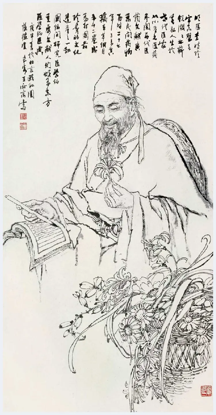 王西京写意人物画作品欣赏 | 书画讲解
